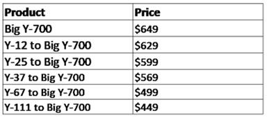 ig Y-700 pricing.png