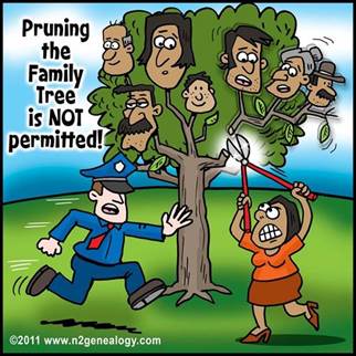 We've all felt this frustration at least once... its ok to admit it. There's that one relative, dead or alive, you want to "remove" from the tree!