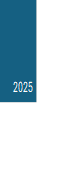 2025